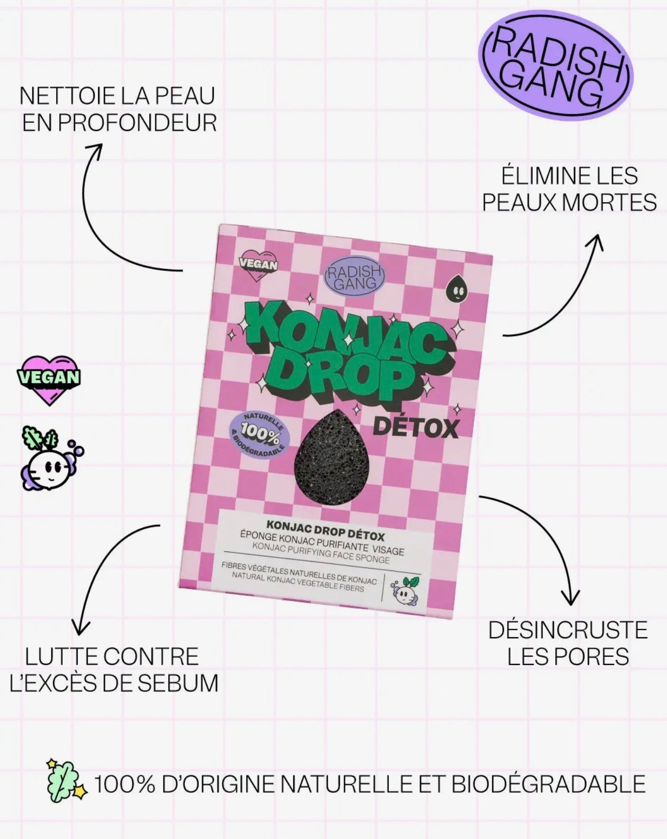 [ Éponge Konjac.] détox